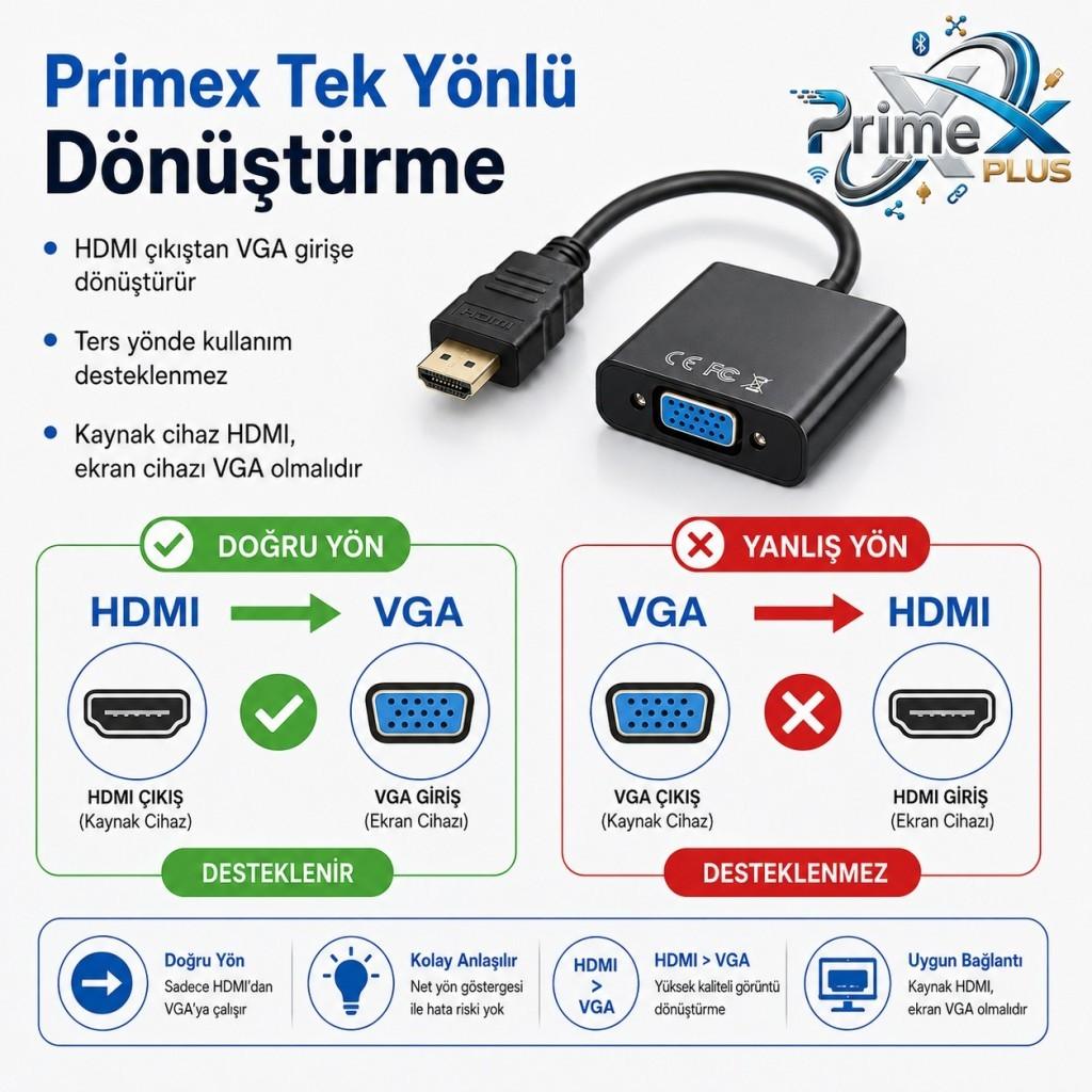 HDMI - VGA adaptör: doğru ve yanlış yönler. Sadece HDMI kaynak, VGA hedef.