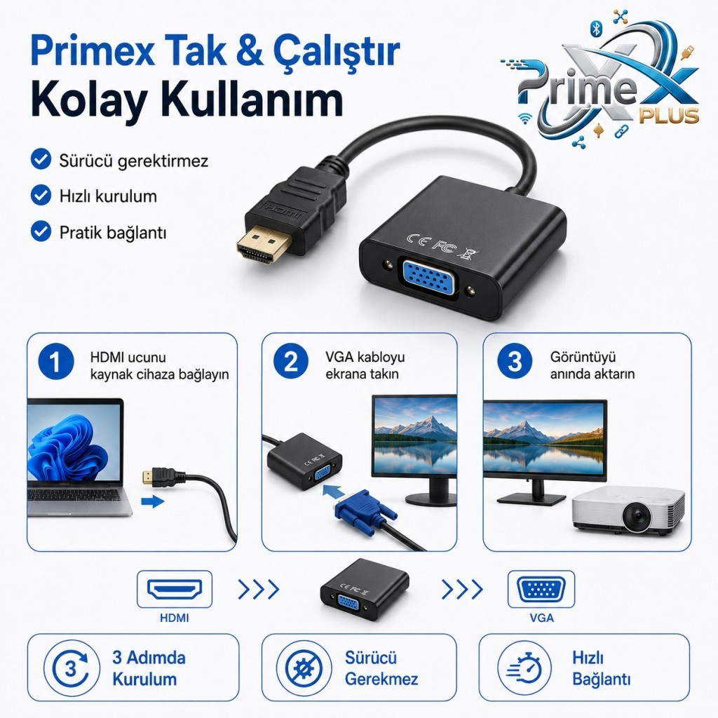 HDMI'dan VGA'ya adaptör, dizüstü bilgisayar, monitör ve projektör ile. 3 adım: bağla, tak, aktar.