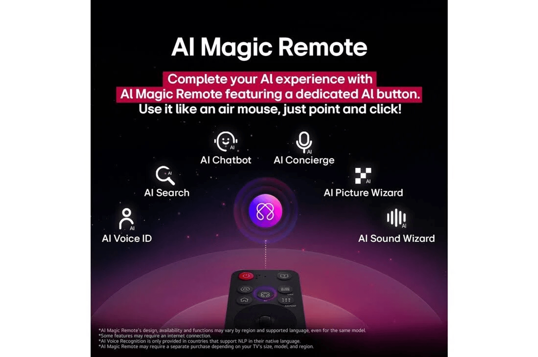 Un control remoto mágico IA con iconos para chatbot, conserje, búsqueda, ID de voz, asistente de imagen y sonido.