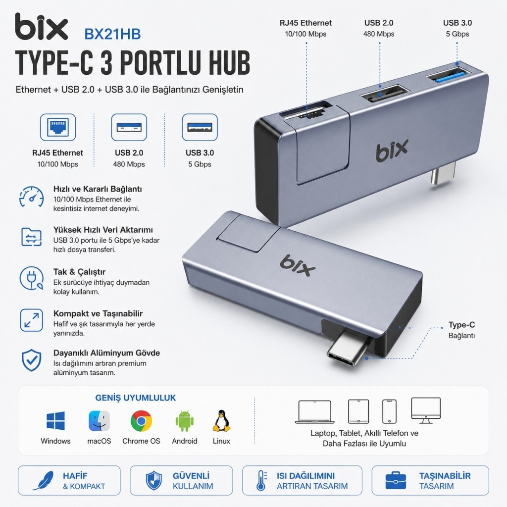 RJ45 Ethernet, USB 2.0 ve USB 3.0 portlu gri Bix BX21HB Type-C 3 portlu hub.
