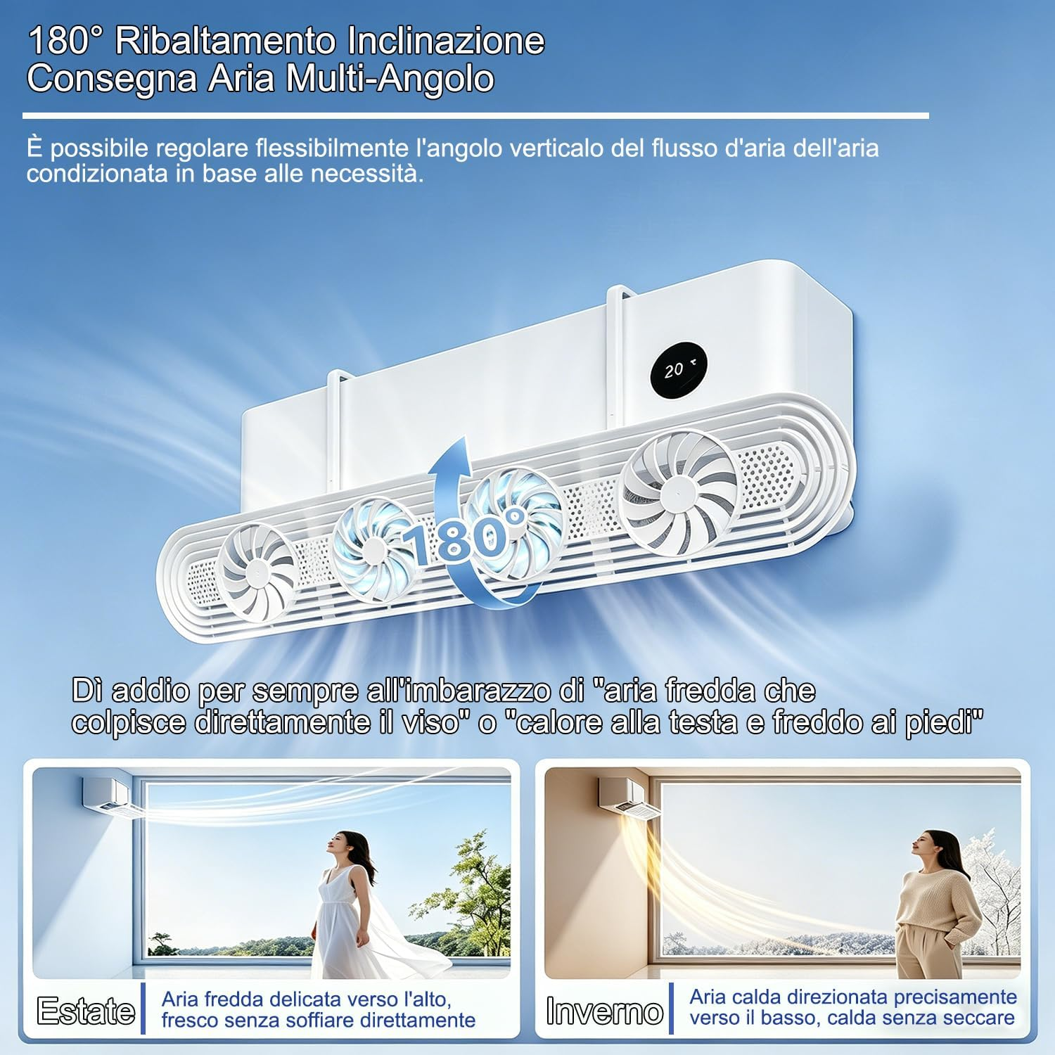 Klimaanlage mit 180° schwenkbarem Auslass für multidirektionale Luftzufuhr.