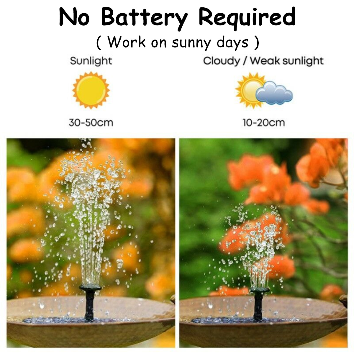 Solarbetriebener Springbrunnen sprüht Wasser in zwei verschiedenen Höhen, abhängig von der Sonneneinstrahlung.