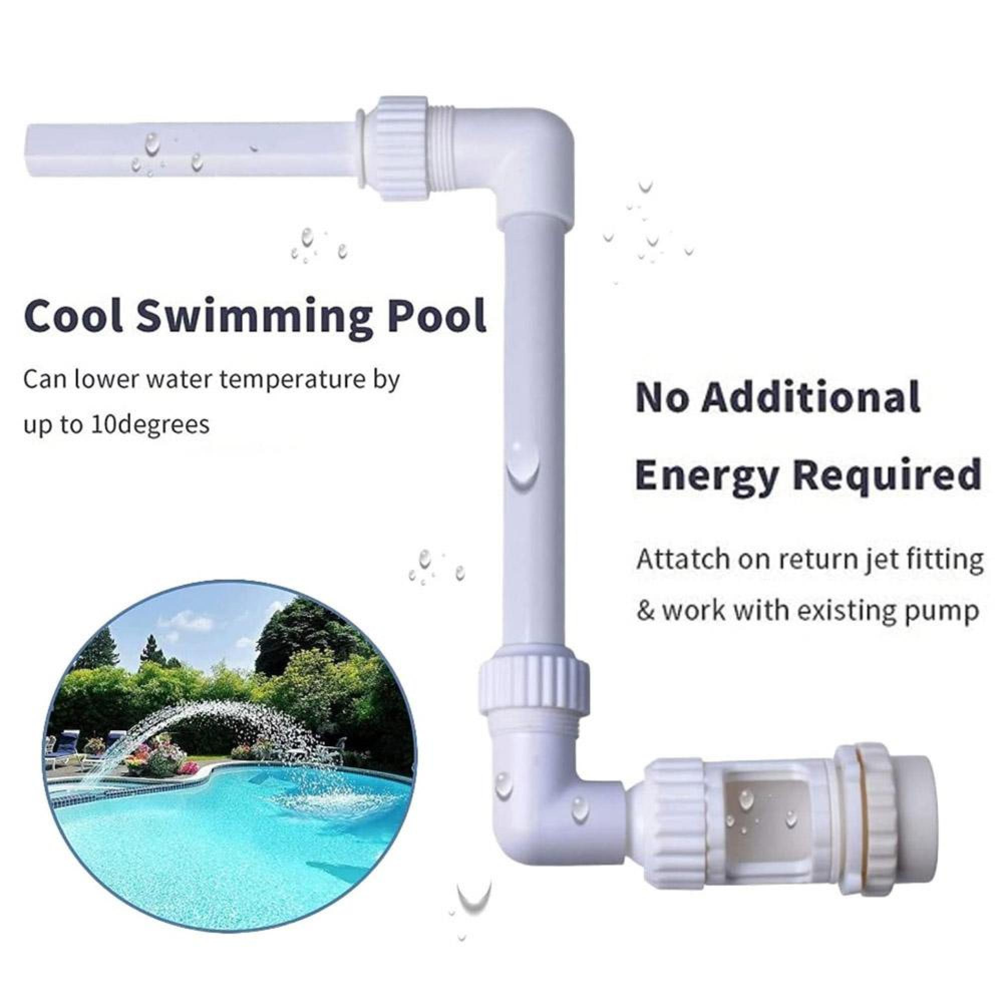 Ein weißes Pool-Kühlsystem mit Düsen und einem Bild eines Pools.