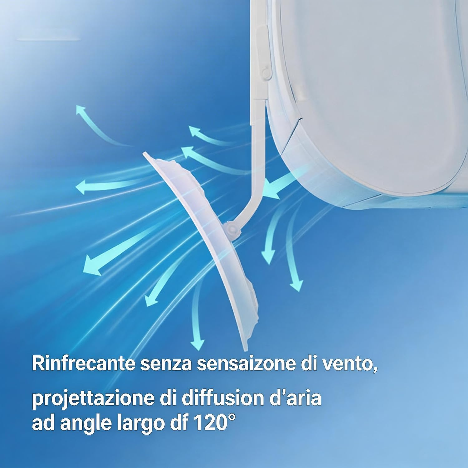 Ein weißer Diffusor mit blauen Pfeilen, die Luftstrom zeigen, 120° Winkel.