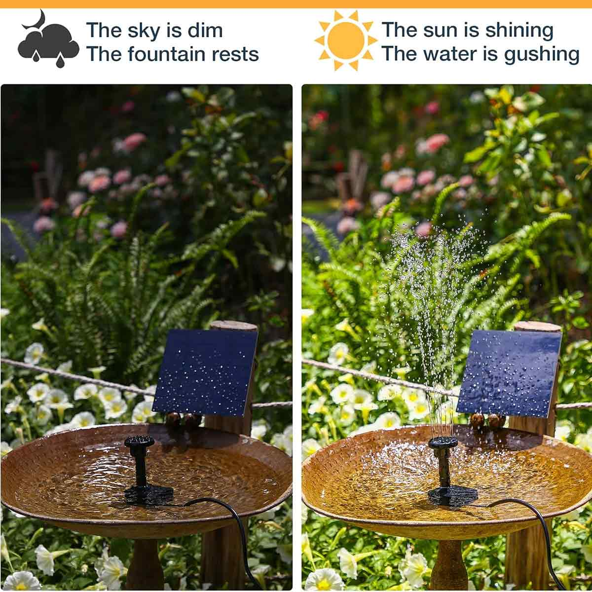 Geteilte Bild: Links zeigt dim Himmel & stillen Brunnen. Rechts Sonne & sprudelndes Wasser.