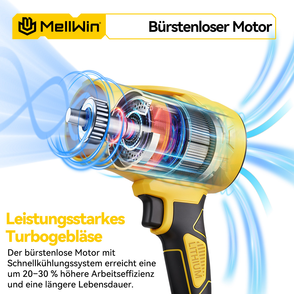 Gelber Handlüfter mit freiliegendem bürstenlosem Motor, blaue Luftströme.