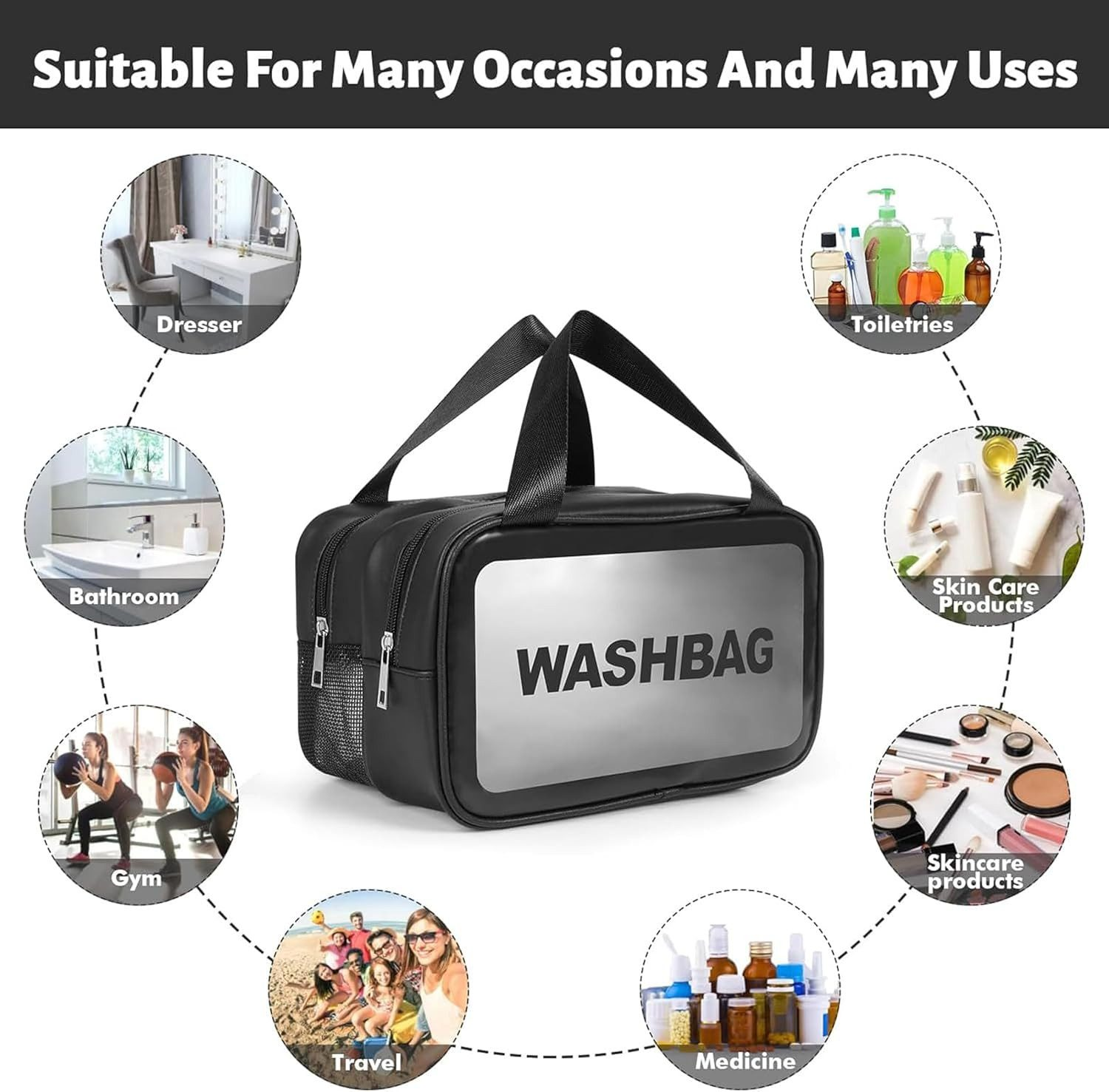 Schwarze Kulturtasche mit silbernem "WASHBAG"-Logo, umgeben von Bildern von Kleidung, Kosmetik und Reisen.