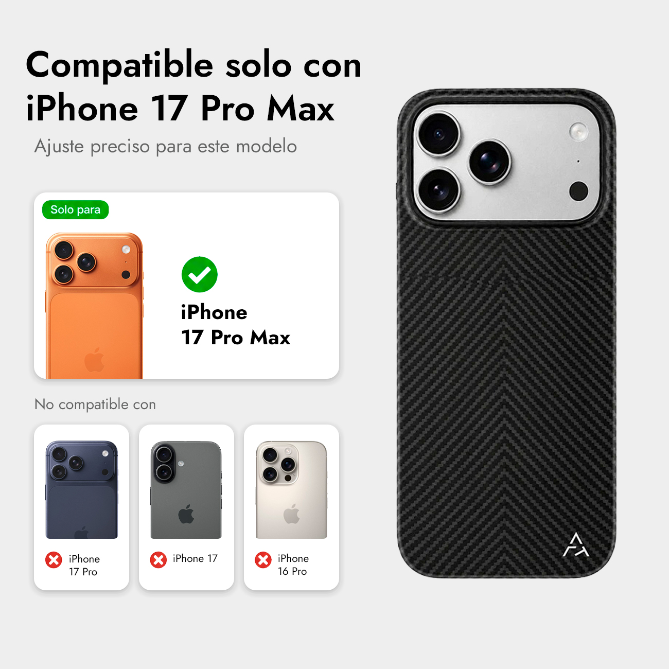 Funda de teléfono negra de espiga junto a un gráfico naranja de iPhone que muestra compatibilidad.