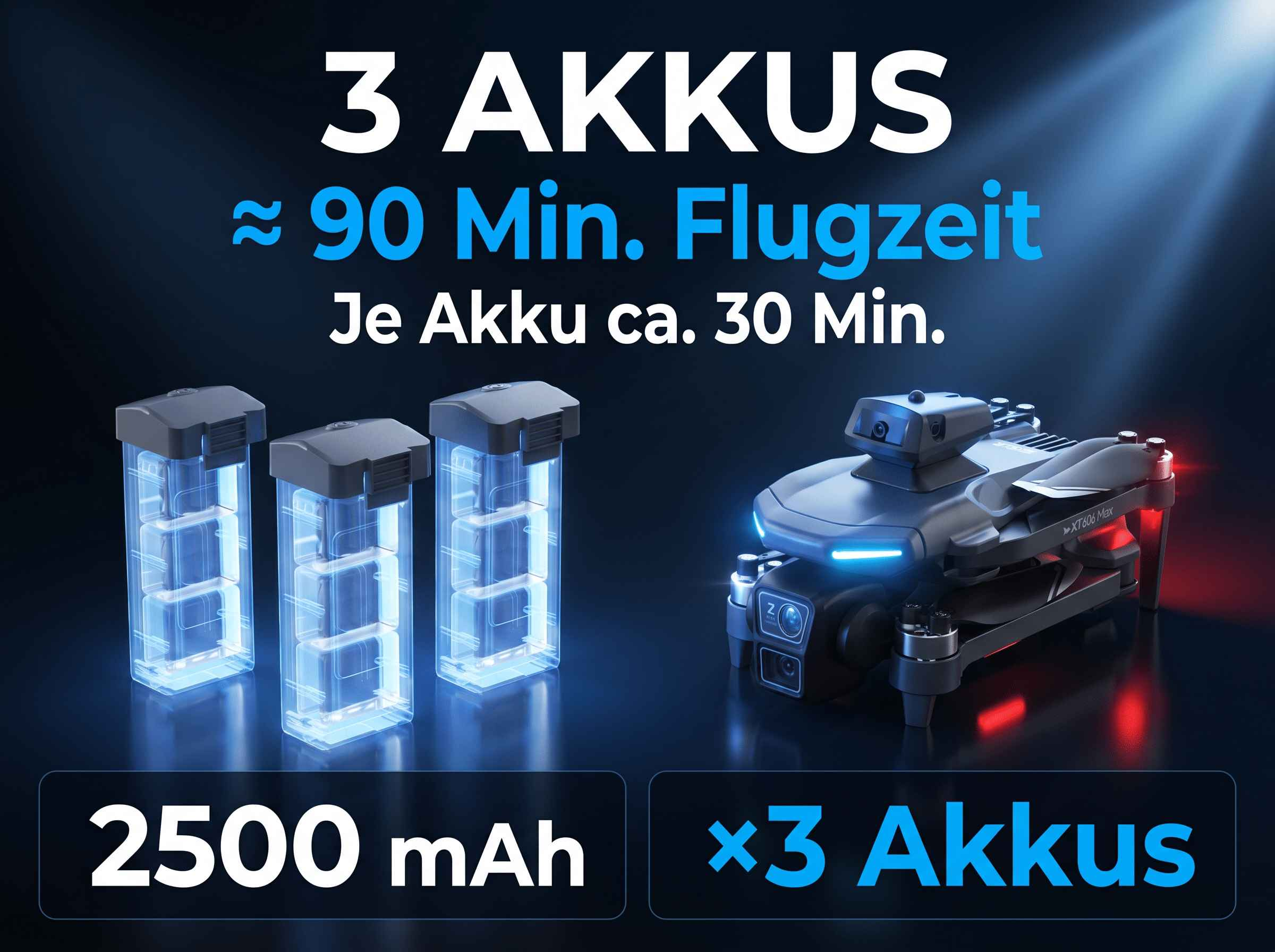 Grauer Drohne mit 3 Akkus, 2500 mAh, 90 Min. Flugzeit.