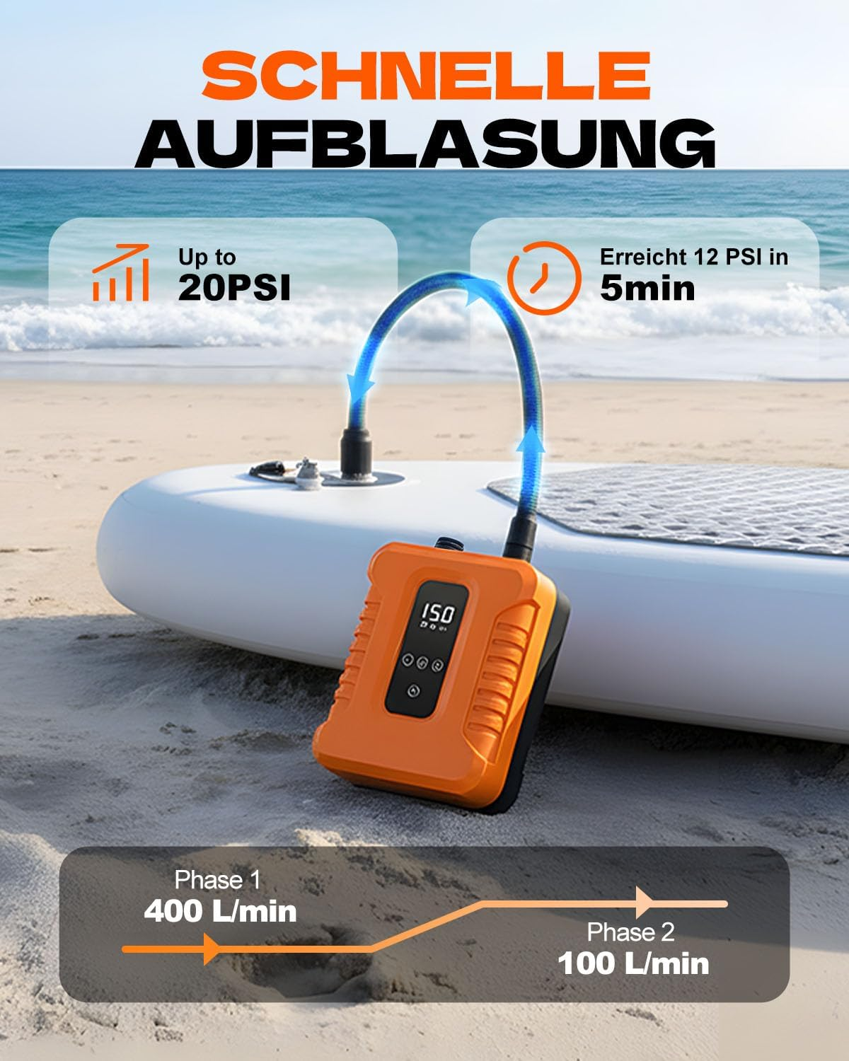 Orange Pumpe am Strand pumpt weißes Brett auf. Zeigt bis zu 20 PSI, 12 PSI in 5 Min.