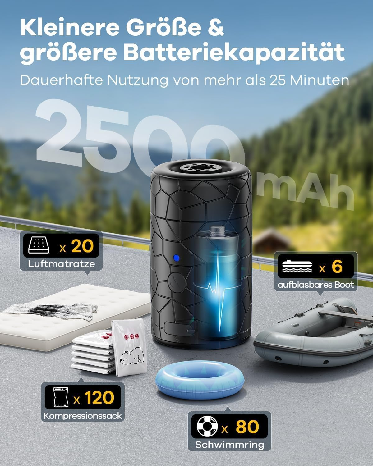 Schwarzer Akku mit 2500 mAh neben Luftmatratze, Boot, Schwimmring.