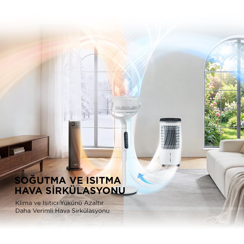 Isıtma ve soğutma için iki vantilatörlü oda, hava sirkülasyonunu gösteriyor.