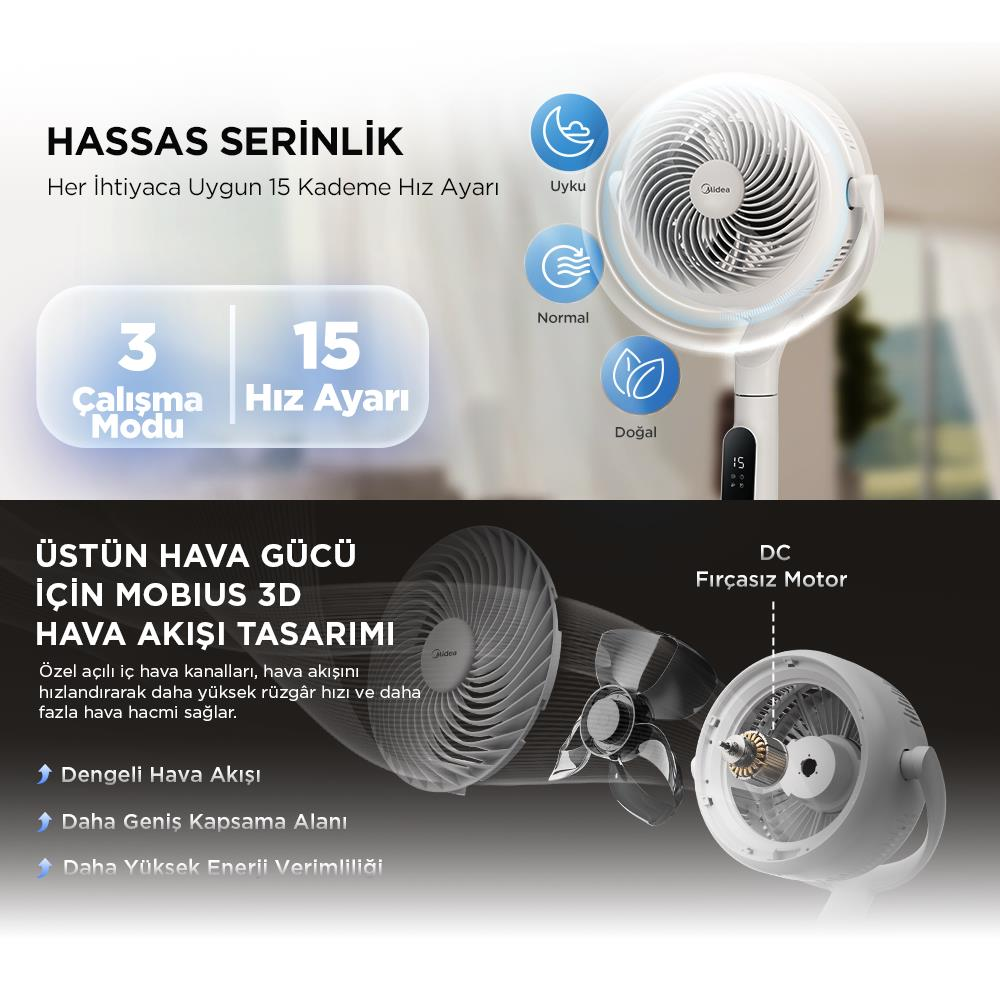 15 hız ayarı, üç modu ve DC motorlu beyaz vantilatör.