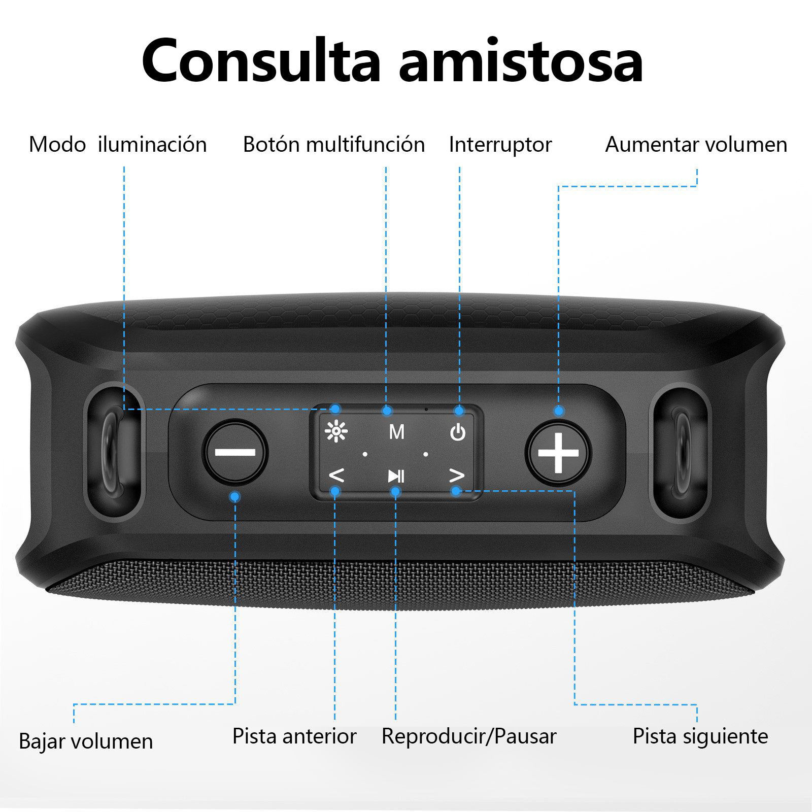 Altavoz portátil negro con botones de control y etiquetas.