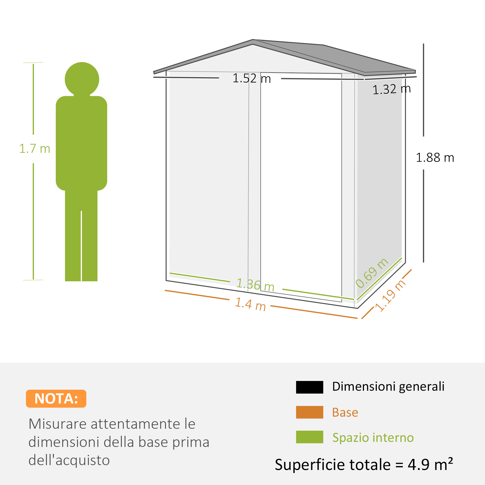 Diagramma di una casetta con dimensioni e figura umana. Superficie totale 4,9 m².