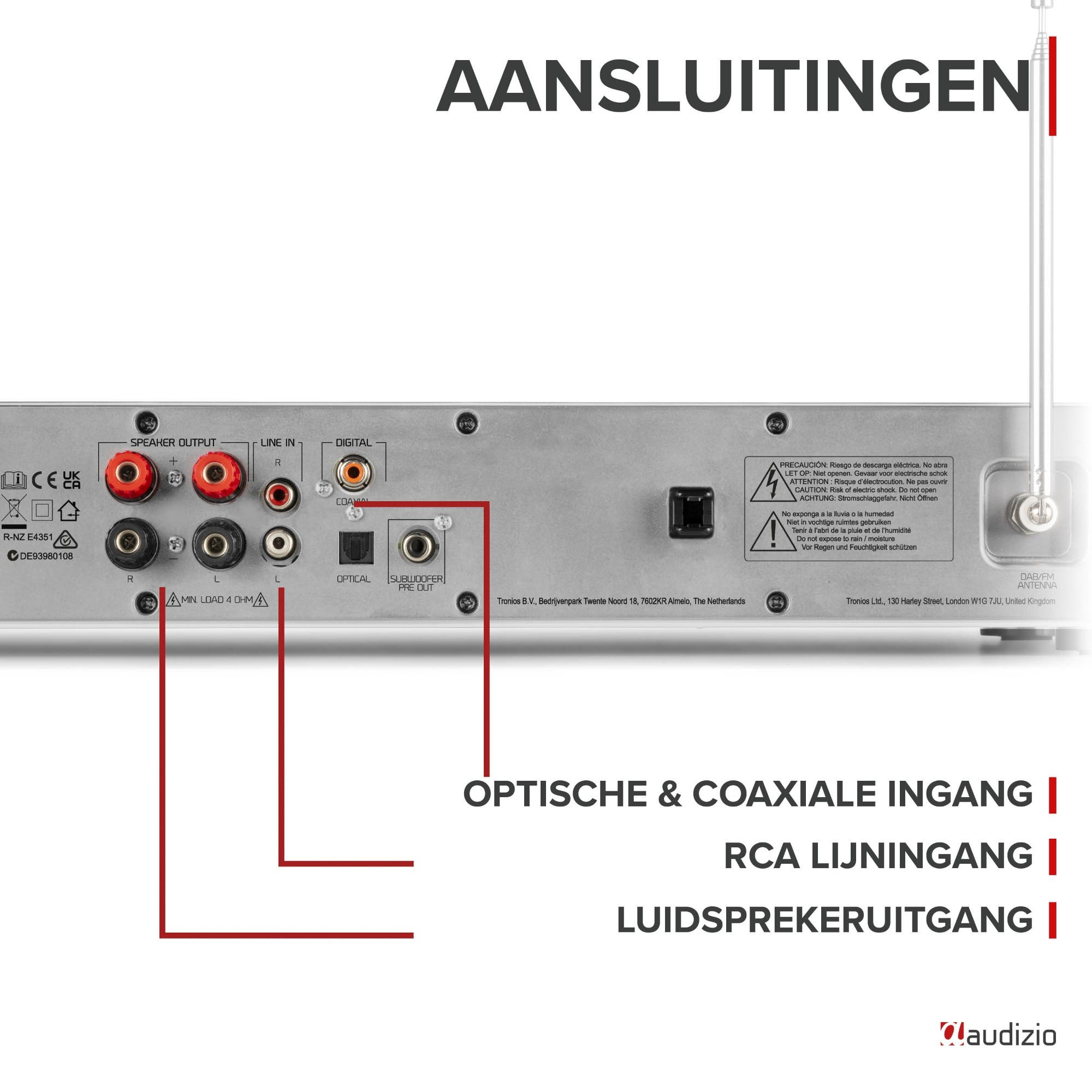 Arrière d'un appareil audio montrant les connexions : haut-parleur, ligne, numérique.