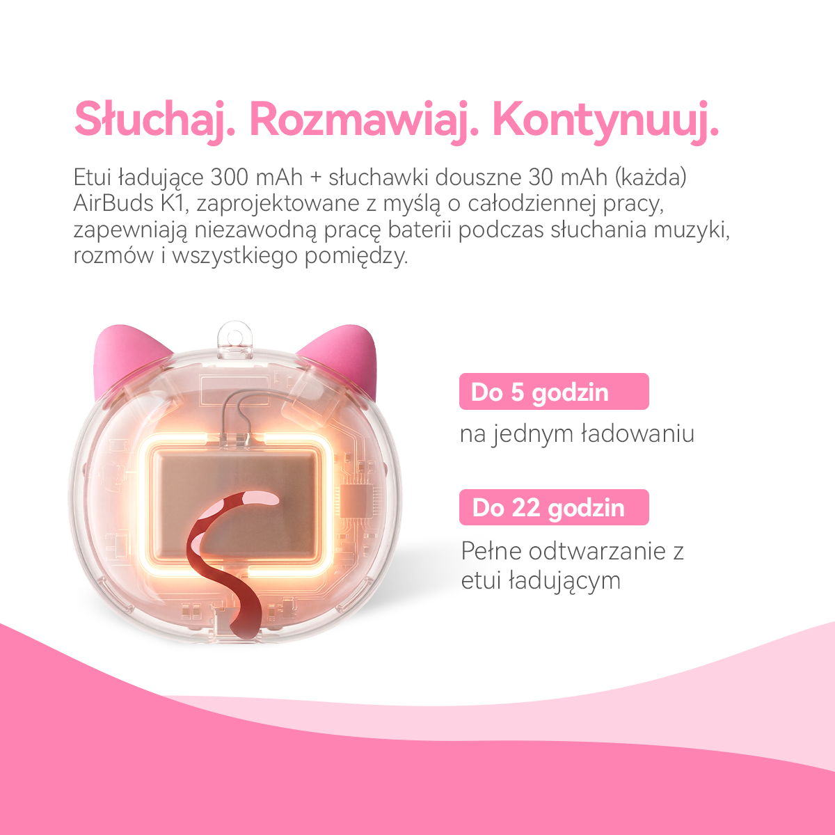 Przezroczyste etui z różowymi uszami kota i słuchawkami. Do 5 godzin pracy na baterii.