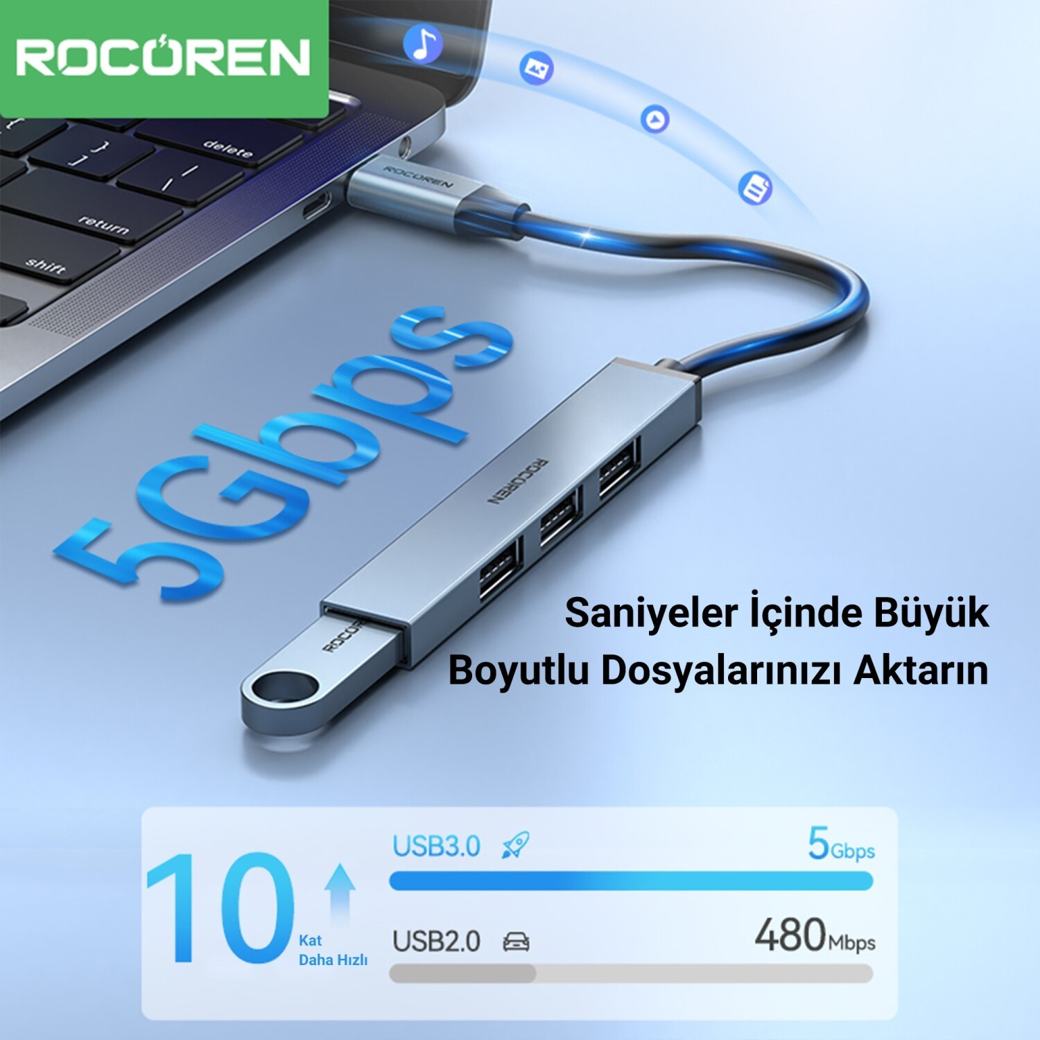 Bir dizüstü bilgisayara bağlı gümüş 4 portlu USB hub. 5 Gbps gösteriliyor.