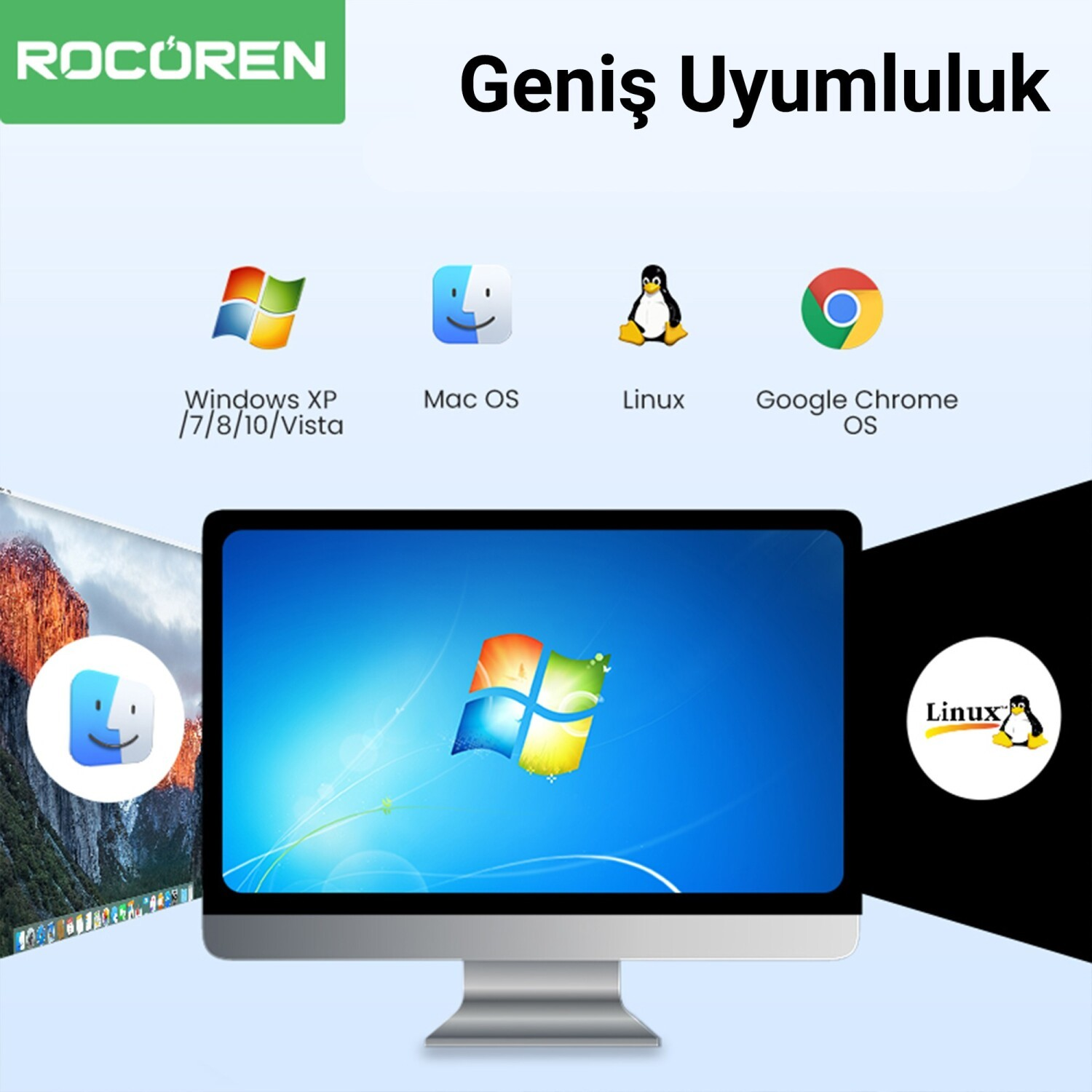 ROCUREN logosu, Windows, Mac OS, Linux, Chrome OS ikonları. Bilgisayar ekranı.