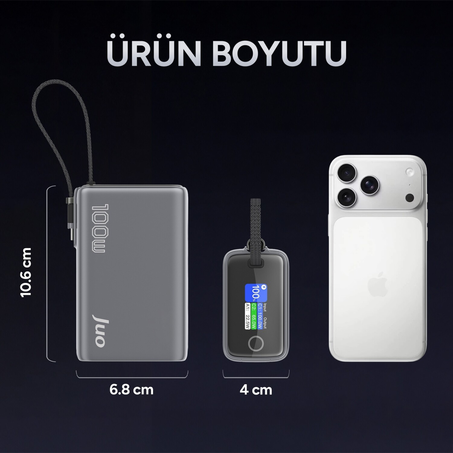 Gri şarj cihazı (10,6x6,8cm), küçük ekran (4cm) ve beyaz telefon yan yana.