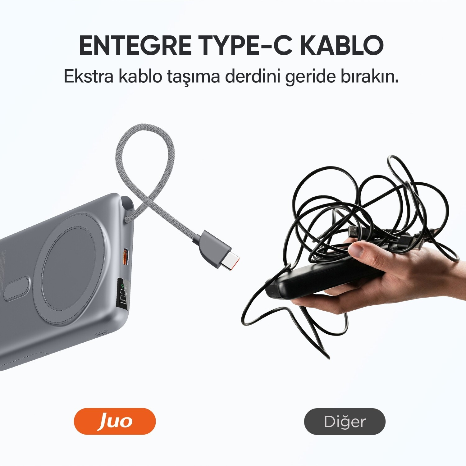 Gri örgülü USB-C kablosu cihaza bağlı, karmaşık siyah kablonun yanında.