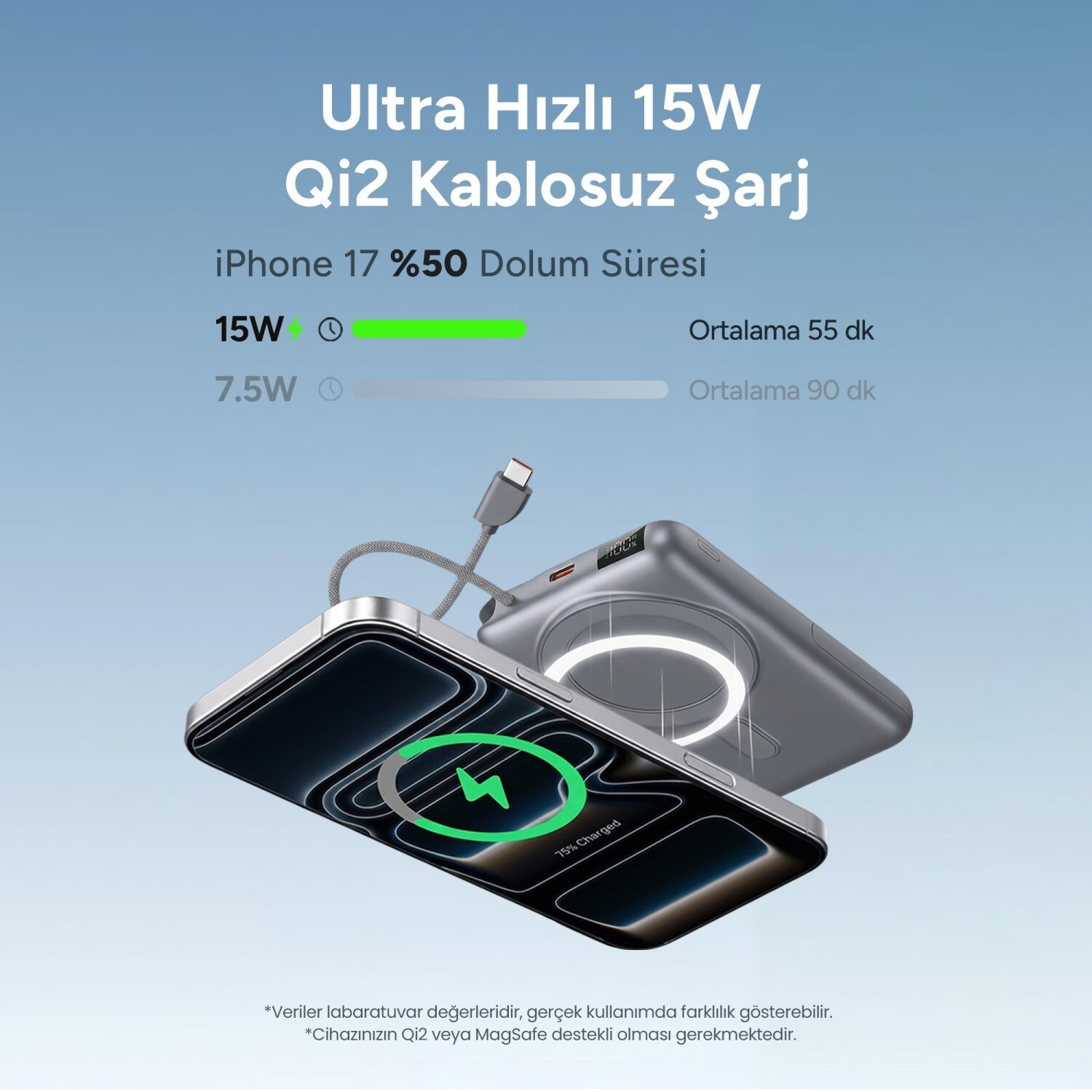 Bir iPhone 15W kablosuz şarj oluyor. Bir powerbank yakınında.