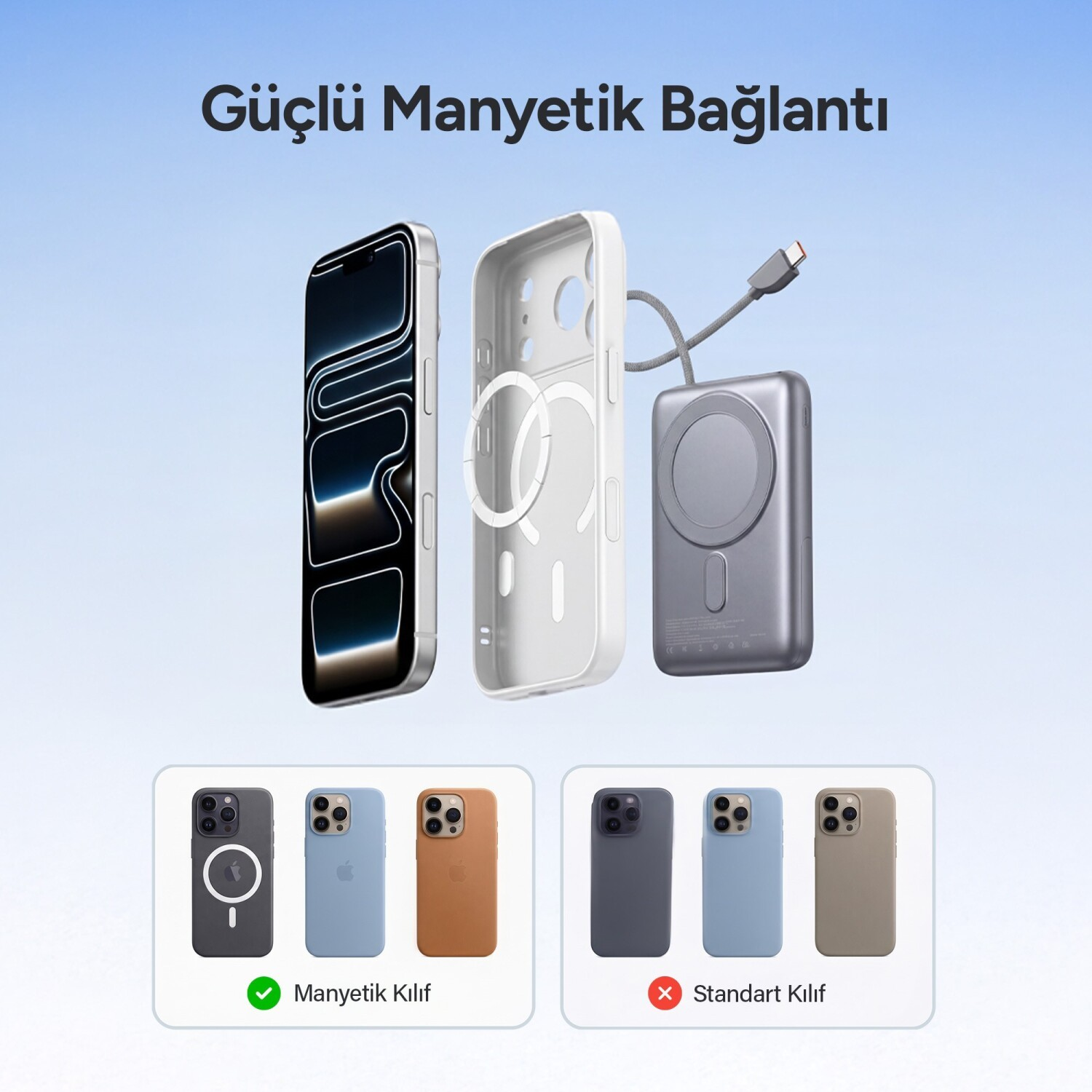Bir akıllı telefon, kılıf ve şarj cihazı gösteriliyor. Alt kısımda kılıf seçenekleri var.