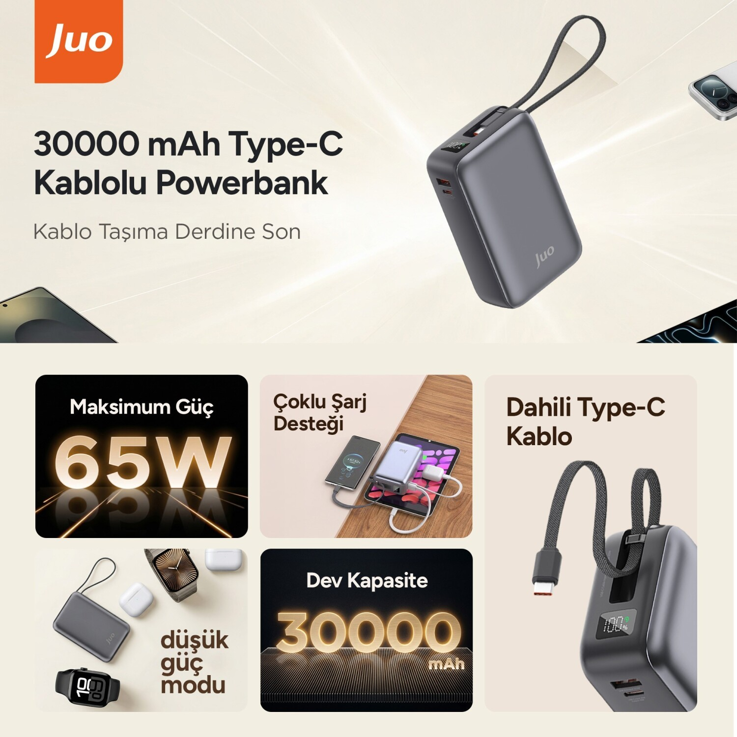 Gri Juo 30000 mAh powerbank, 65W, dahili kablolu, çoklu cihaz şarj eder.