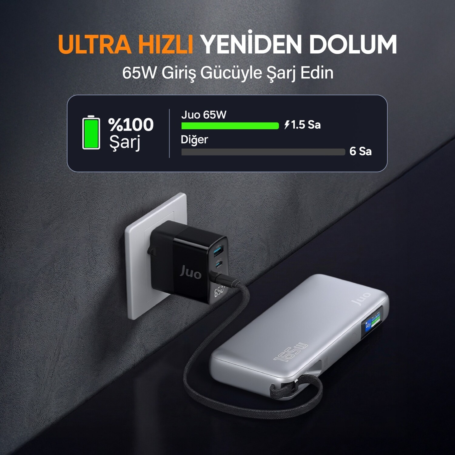 Duvara takılı siyah Juo adaptör, gümüş Juo powerbankı şarj ediyor.
