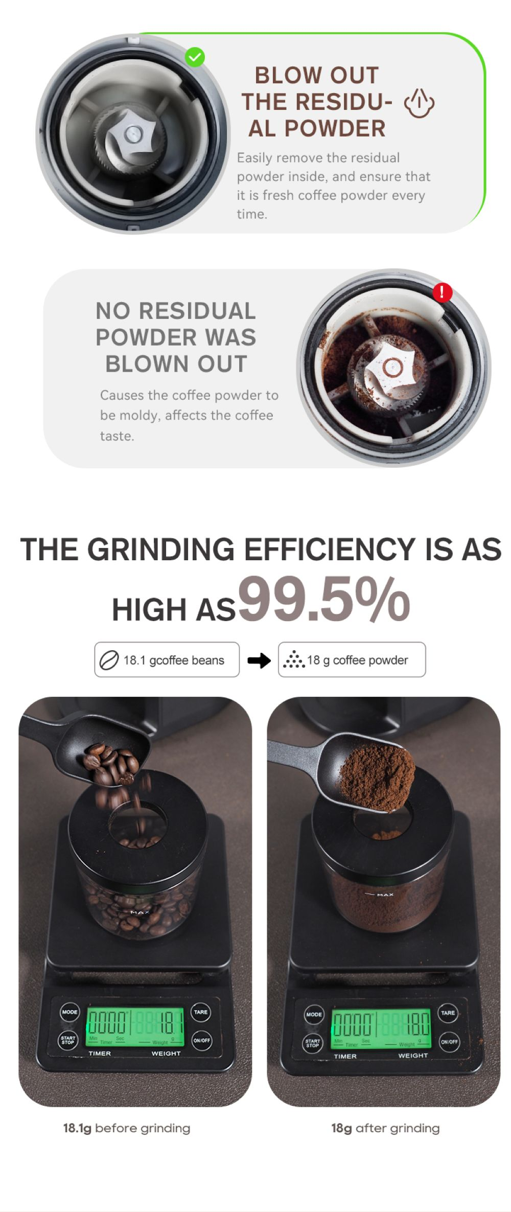 Granos de café (18,1g) y café molido (18g) en básculas digitales.