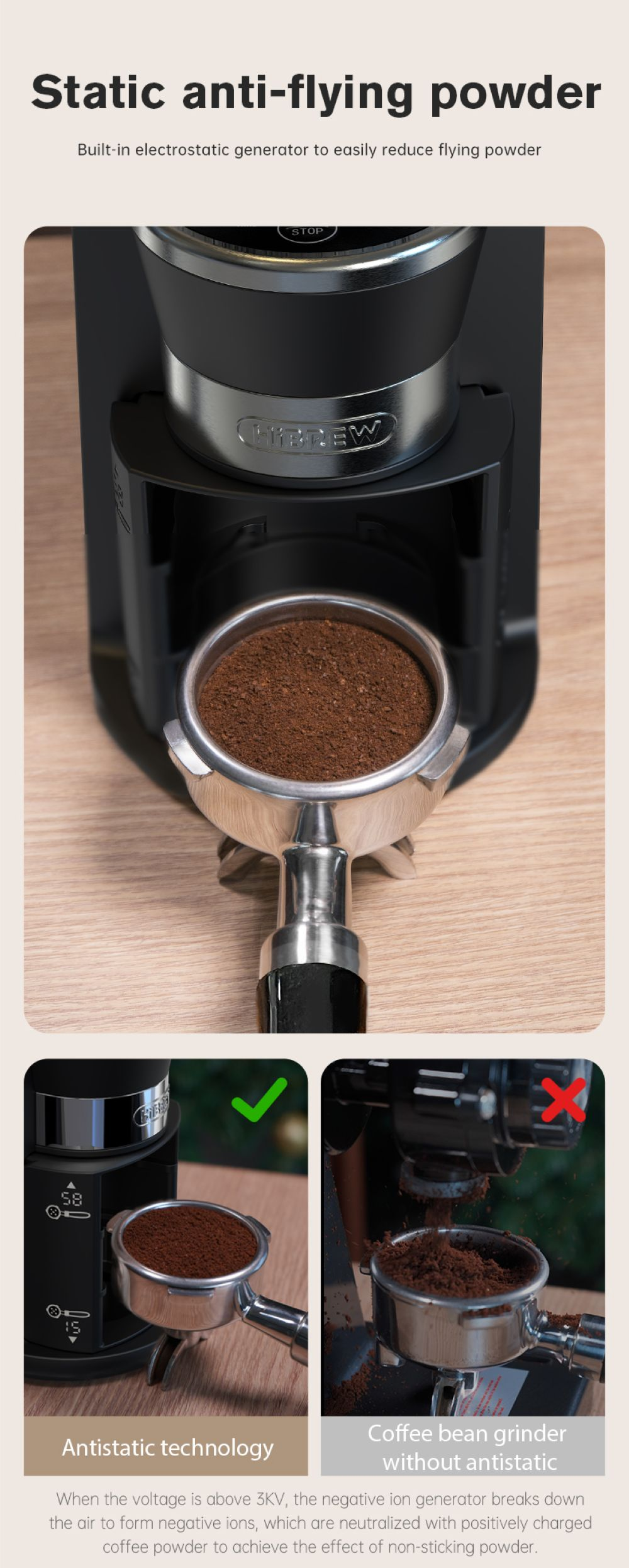 Molinillo de café con control estático de polvo y generador incorporado.