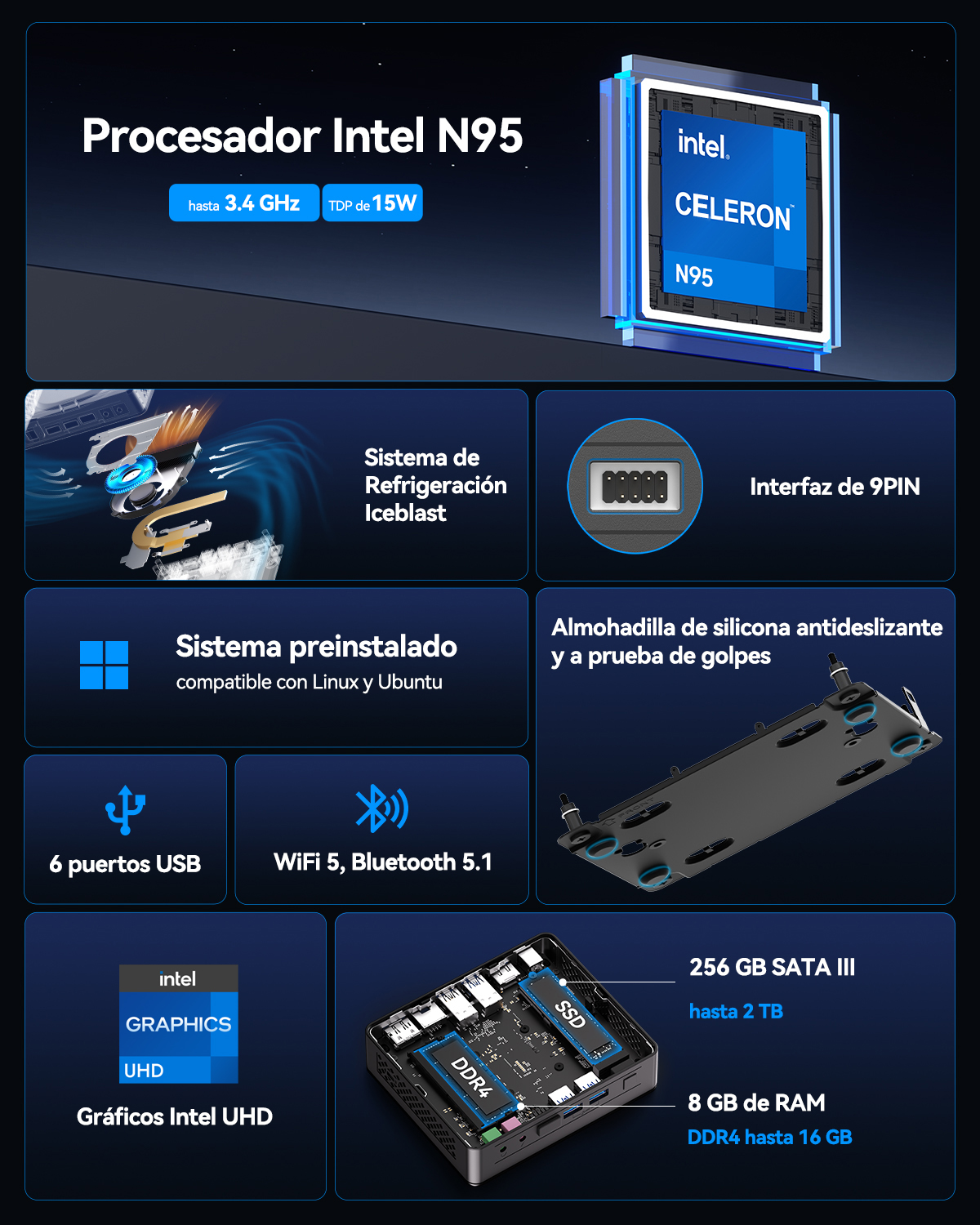 Procesador Intel N95, refrigeración Iceblast, interfaz 9PIN, Linux/Ubuntu, pies antideslizantes, USB, WiFi/BT.