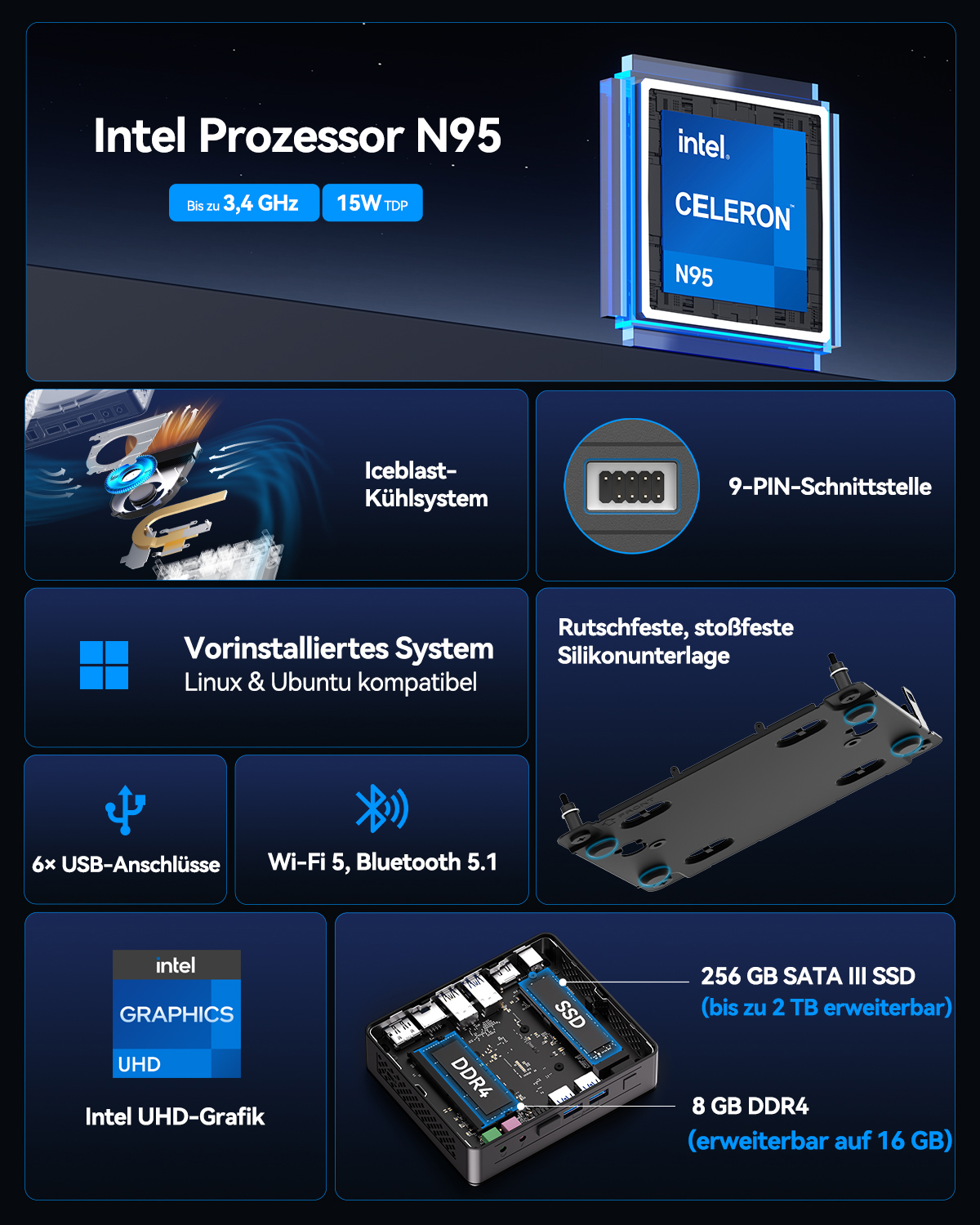 Intel N95 Prozessor mit 3,4 GHz, 15W TDP, Iceblast-Kühlsystem, 9-PIN-Schnittstelle, Linux/Ubuntu, USB, Wi-Fi 5, Bluetooth 5.1, UHD-Grafik, 256GB SSD, 8GB DDR4.