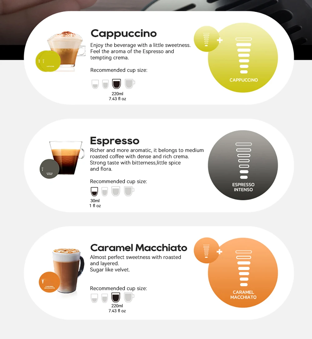 Cappuccino, Espresso, Caramel Macchiato con dimensioni tazze.