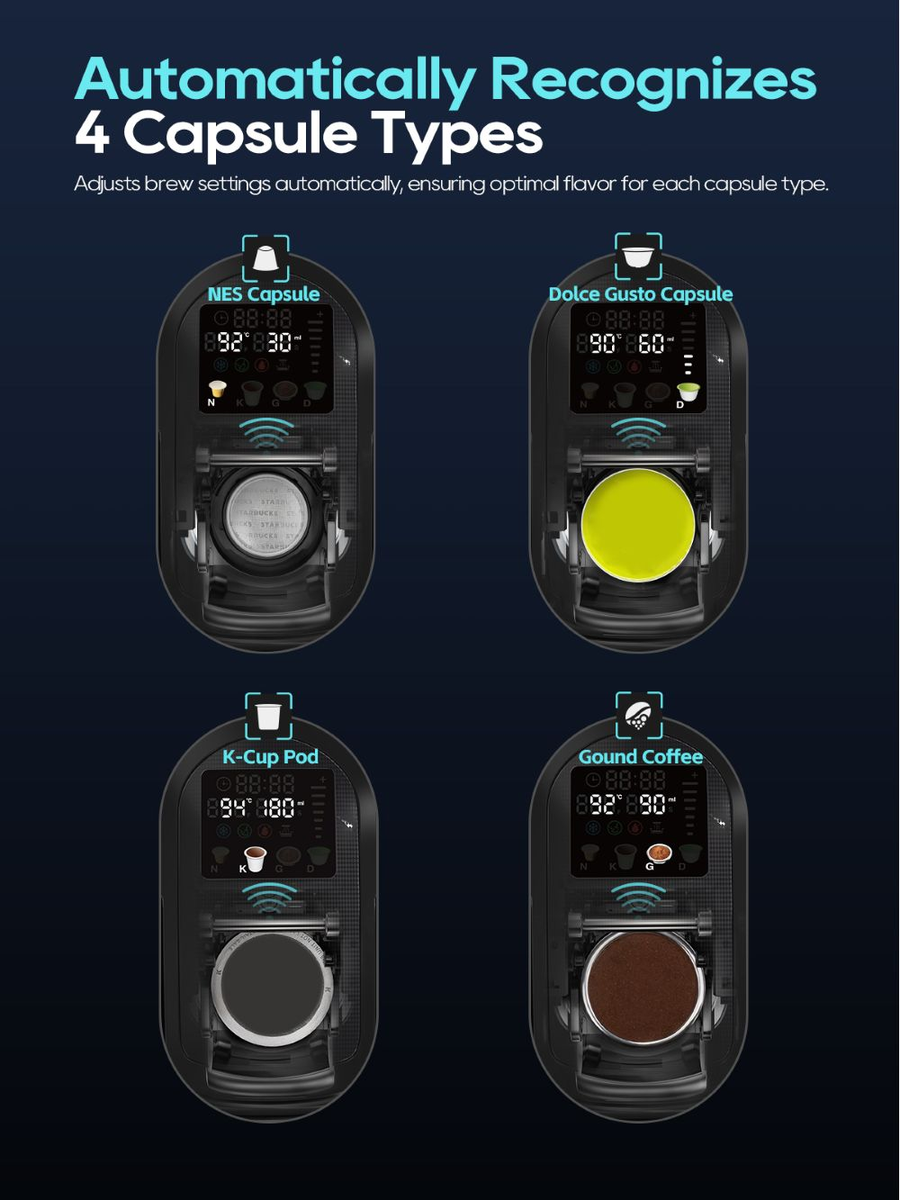 Cuatro cafeteras: Cápsula NES, Dolce Gusto, Pod K-Cup, Café Molido.