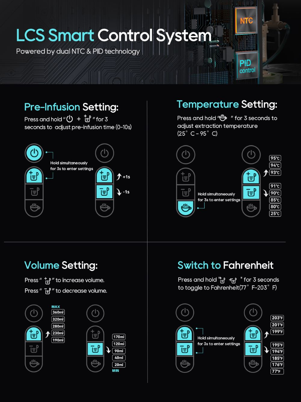 Guía del sistema LCS Smart Control: ajustes de preinfusión, temperatura, volumen y Fahrenheit.