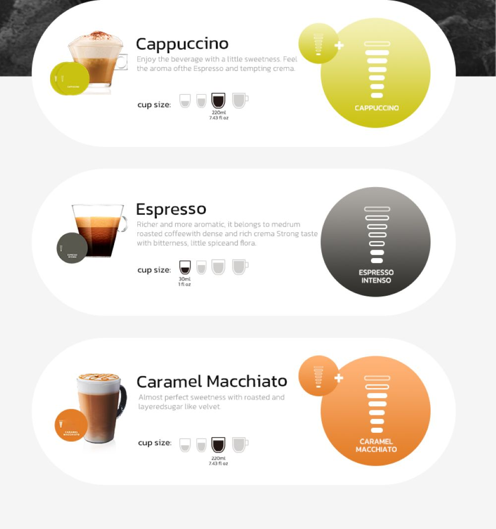 Capuchino, Espresso y Caramelo Macchiato con tamaños de taza.