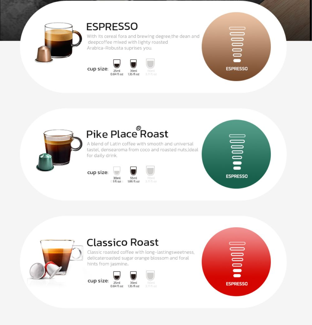 Tres tipos de café con tazas y cápsulas: Espresso, Pike Place Roast, Classico Roast.