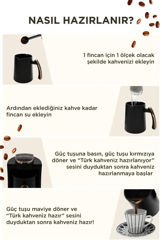 Türk kahvesi hazırlama adımlarını gösteren siyah kahve makinesi.