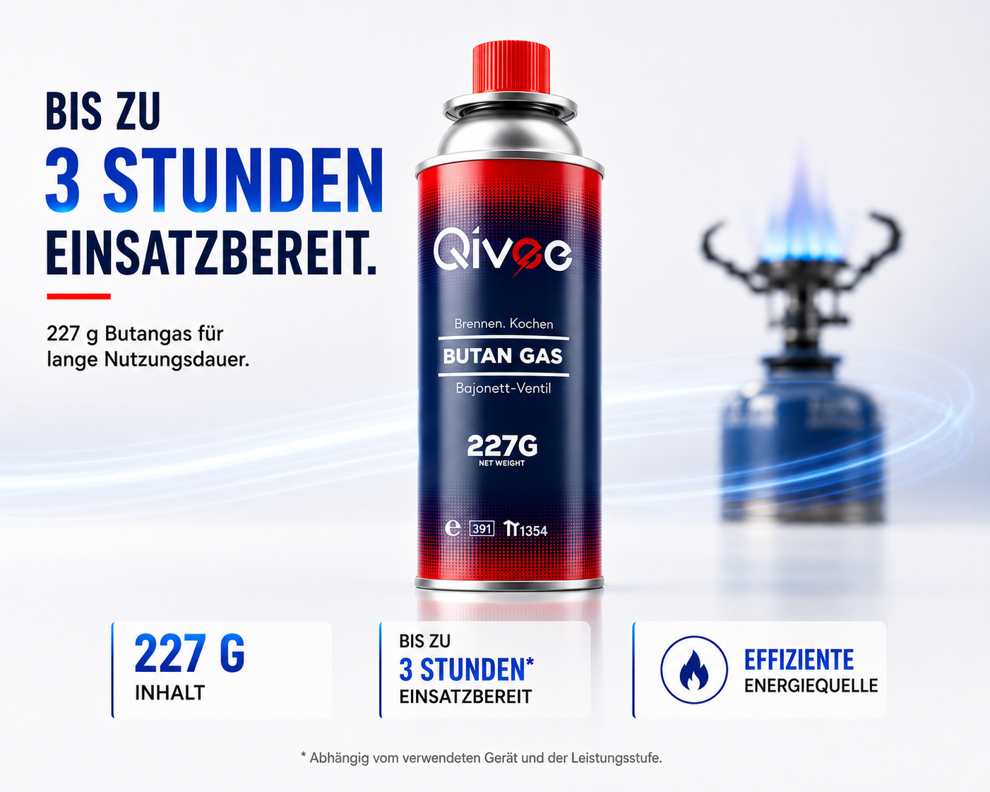 Gasflasche mit 227g Butan, auf einem Campingkocher mit Flamme.