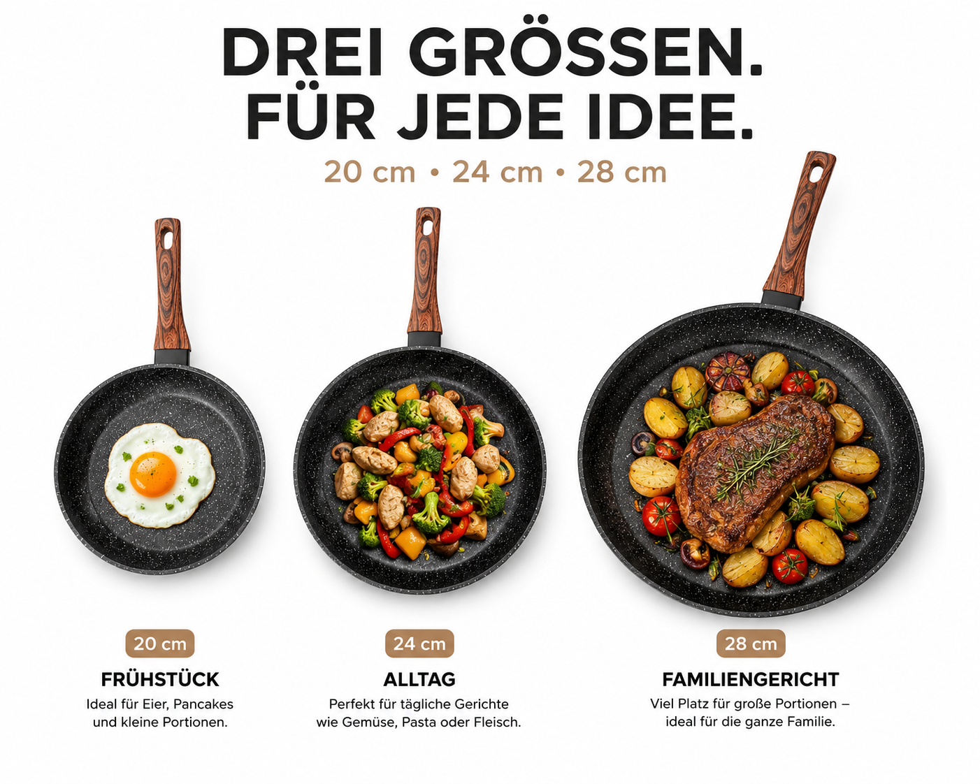 Drei Bratpfannen in verschiedenen Größen: 20cm mit Spiegelei, 24cm mit Gemüse, 28cm mit Steak und Kartoffeln.