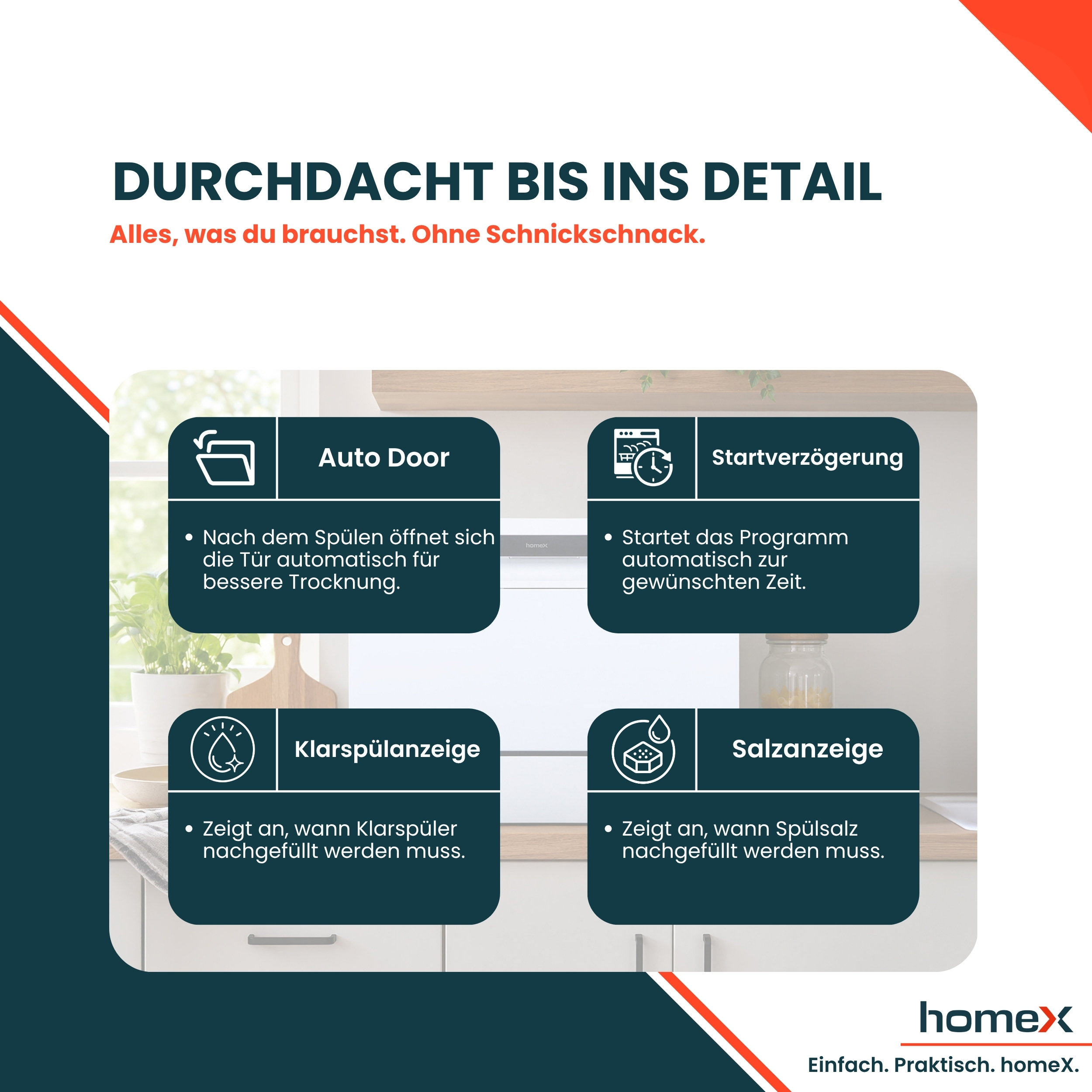 Infografik mit Merkmalen von Haushaltsgeräten: Auto Door, Startverzögerung, Klarspüler- und Salzanzeige.