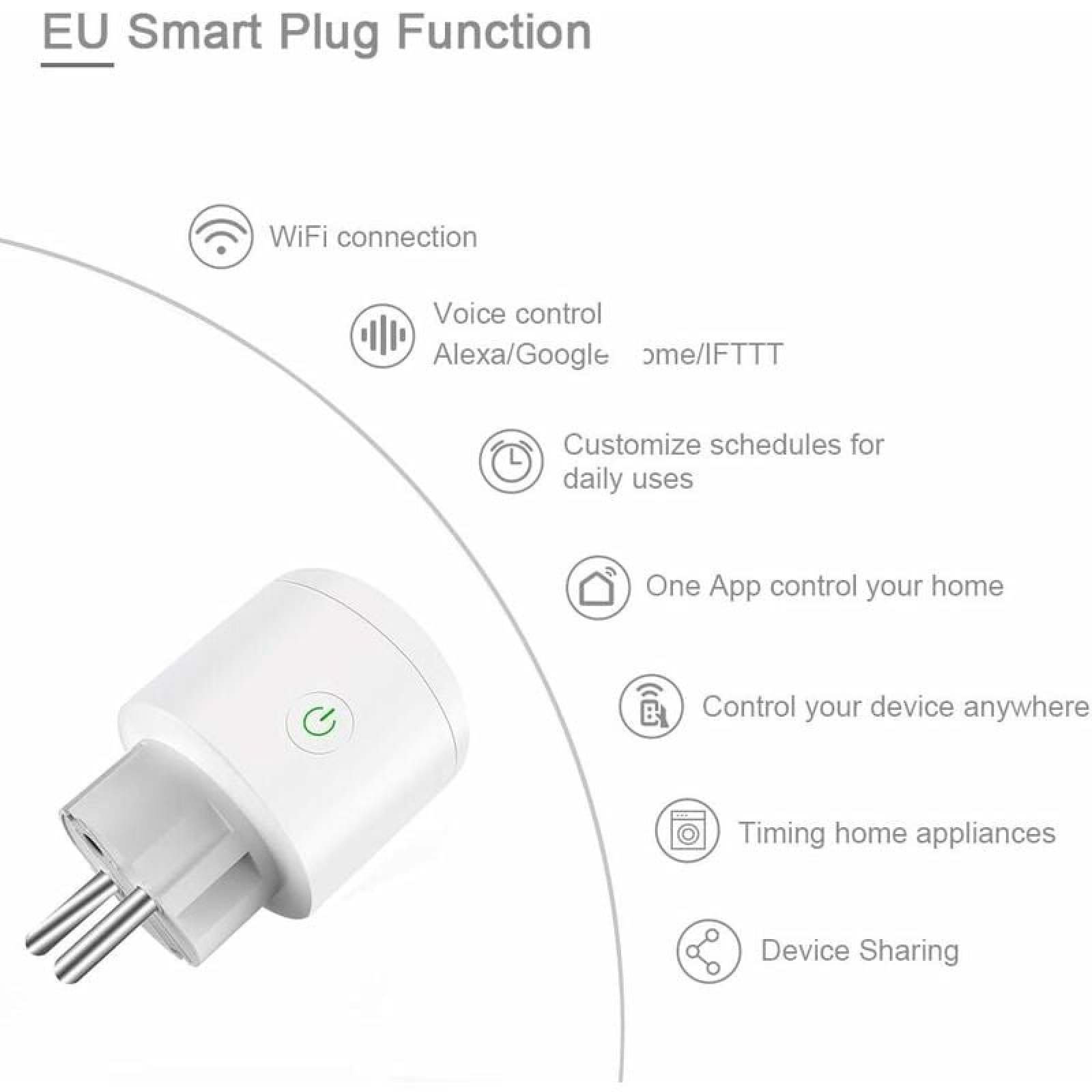 Ein weißer EU Smart Plug mit Funktionen wie WLAN, Sprachsteuerung, Zeitplanung und App-Steuerung.
