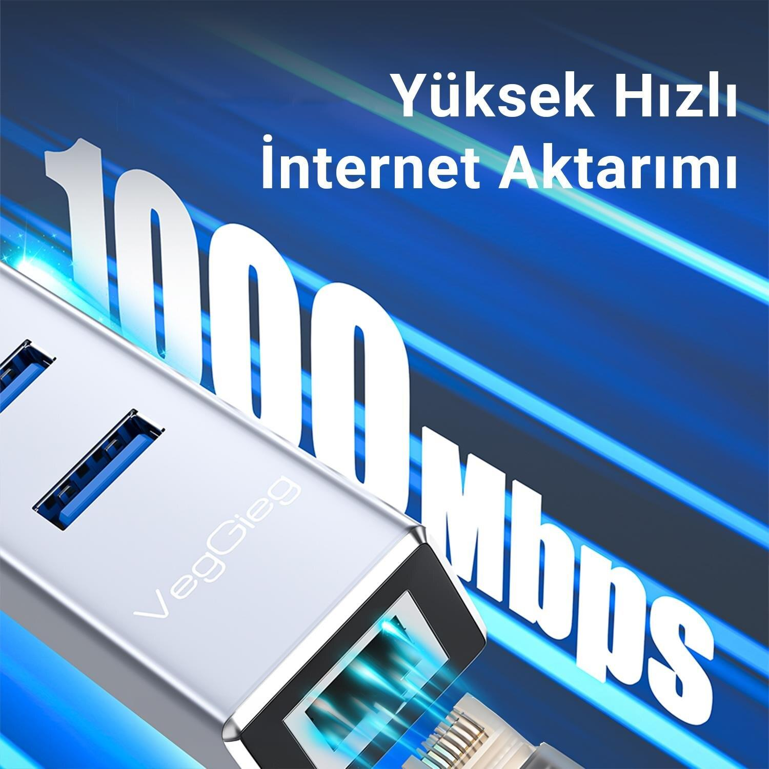 Gümüş USB hub mavi portlu, 1000 Mbps yüksek hızlı aktarım reklamı.