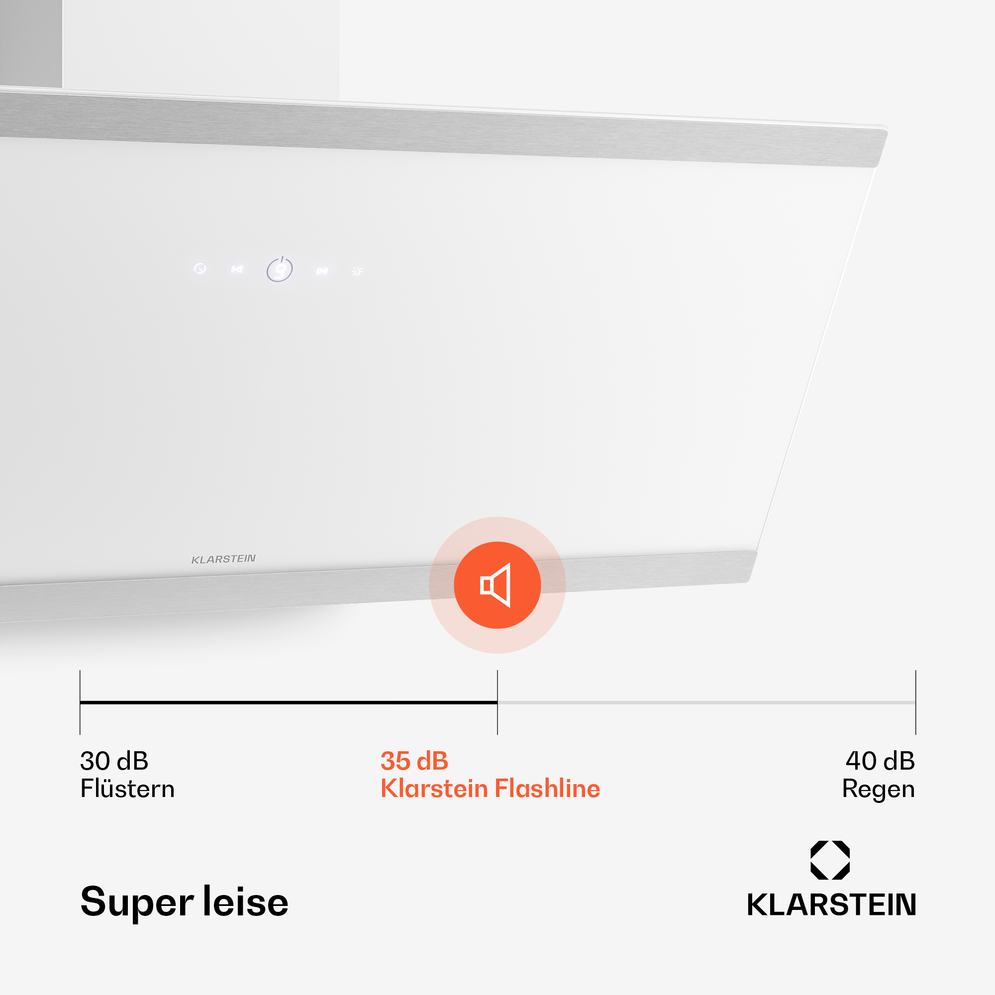 Eine weiße Dunstabzugshaube mit Bedienelementen und Lautstärkebalken.