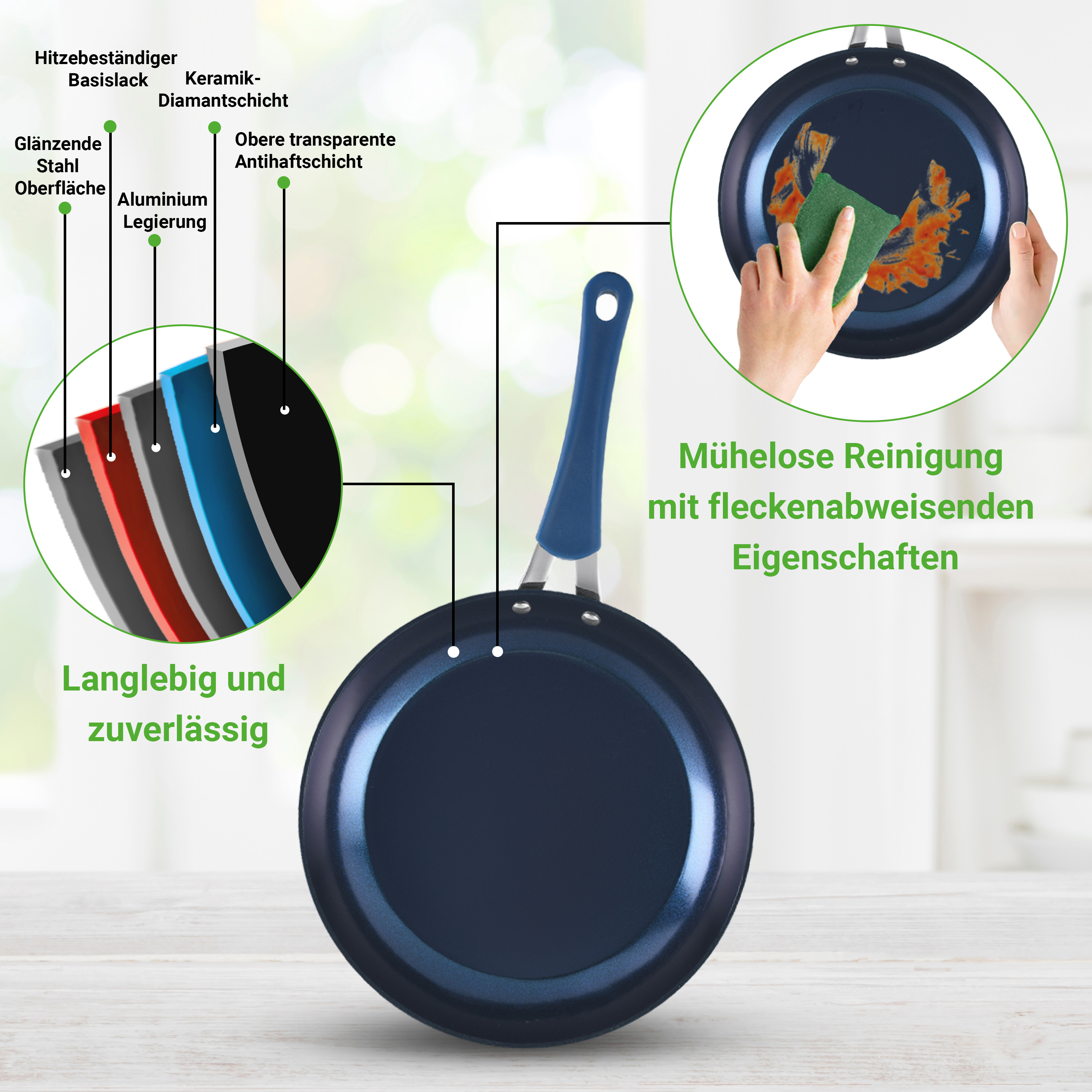 Pfanne mit Schichtenaufbau und Reinigung durch Schwamm. "Langlebig und zuverlässig."