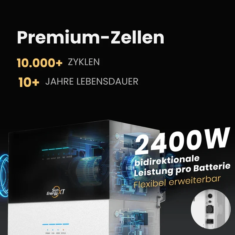 Premium Zellen: 10.000+ Zyklen, 10+ Jahre Lebensdauer. 2400W bidirektionale Leistung.