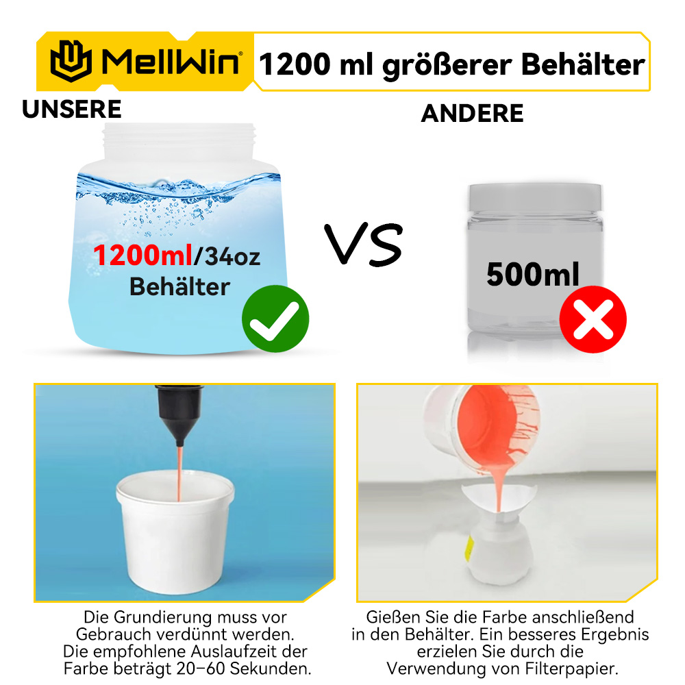Vergleich: 1200ml Behälter vs. 500ml Behälter. Unten: Einfüllen von Farbe.