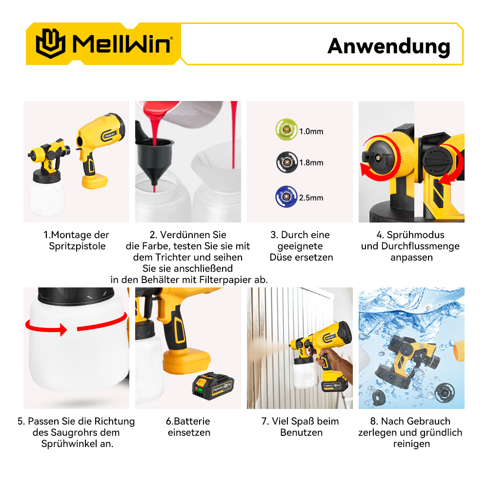 Schritt-für-Schritt-Anleitung für eine Spritzpistole mit verschiedenen Düsen und Anwendungsmodi.