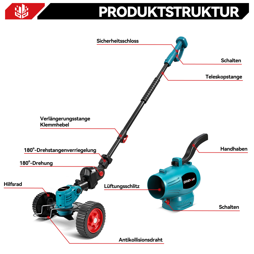 Produktstruktur mit Beschriftungen für einen Laubbläser: Teleskopstange, Handhabe, Schalter.